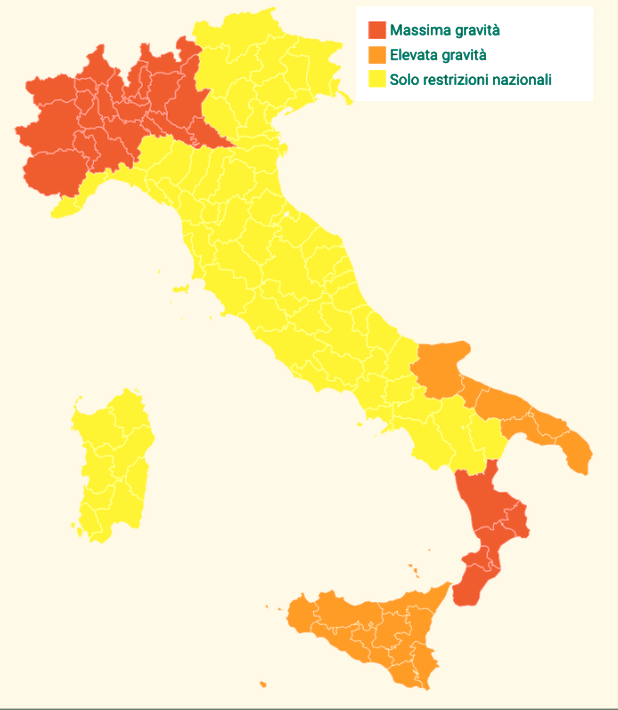 fasce colore emergenza