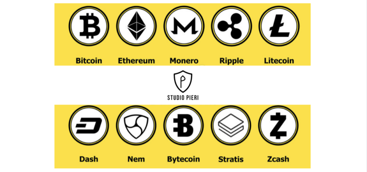 criptovalute