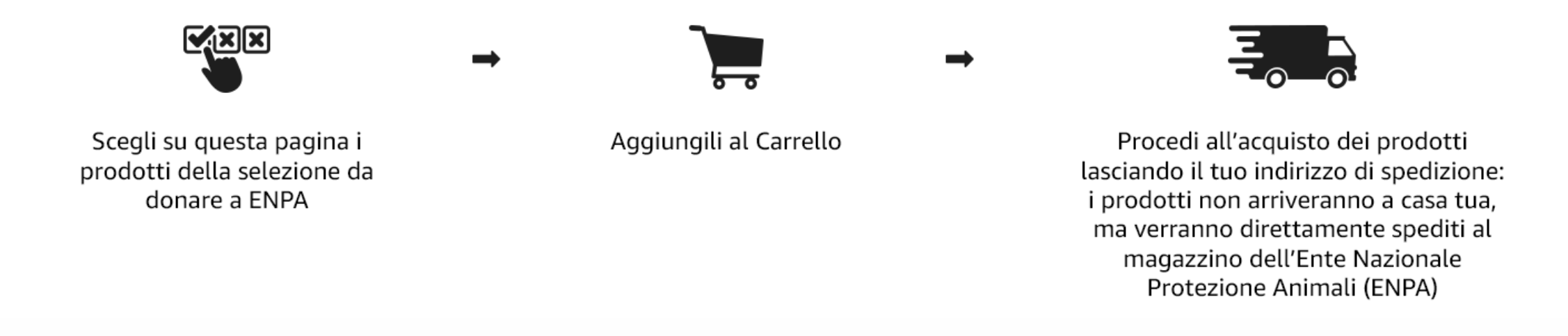 Amazon per ENPA