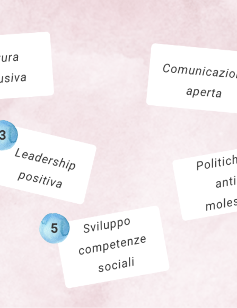 produttività
